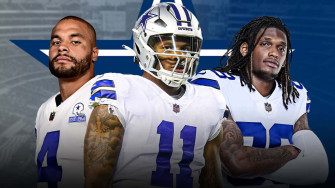 Amari Cooper And Ezekiel Elliott Dallas Cowboys Players Wallpaper