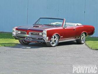 Pontiac Gto Front