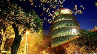 China Wallpaper