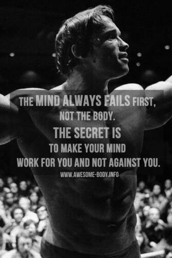 Bodybuilding Motivational Posters Gym Awesome Body