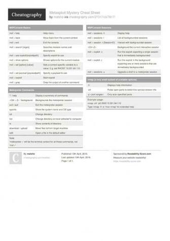 Metasploit Mystery Cheat Sheet By Matsho From