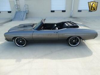 Chevrolet Chevelle Ss Cars Convertible Usa Wallpaper