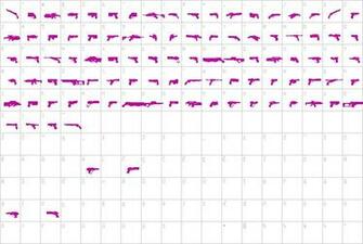 2nd Amendment Dingbats Truetype Font