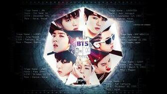 Bulletproof Boy Scouts Bts Kpop Hip Hop R B Dance Wallpaper Background