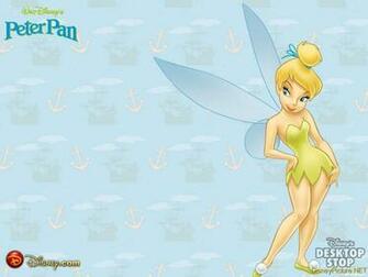 Peter Pan Wallpaper Postcard