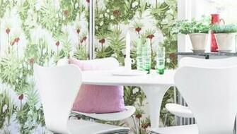 Retro Modern Wallpaper High Definition