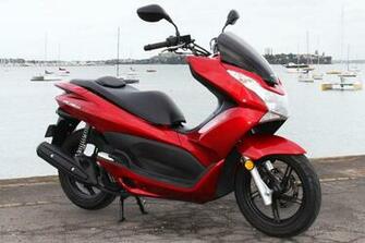 Honda Pcx Wallpaper Size
