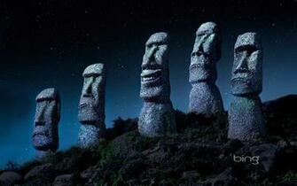Easter Island Wallpaper