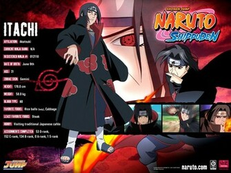 Itachi Wallpaper