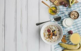 Breakfast HD Wallpaper Background Image Id