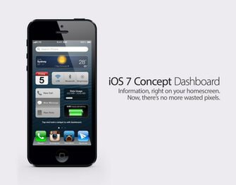 Ios Smartphones For Wallpaper Background HD Desktop