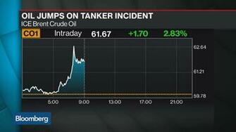 War Risk Insurance Soars For Middle East Tankers After Attacks