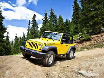 Jeep Wallpaper HD Yellow Auto Motor Sport