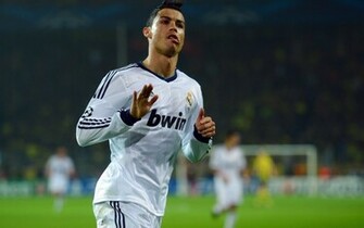Real Madrid Cristiano Ronaldo Fondos De Pantalla