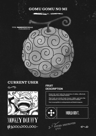 Wg S File On Luffy Devil Fruit R Onepiece