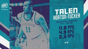 Draft Prospect Talen Horton Tucker Charlotte Hornets