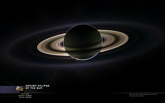 Planets Saturn Wallpaper