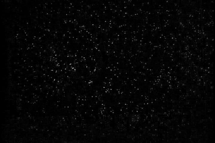 Static Background Depiction