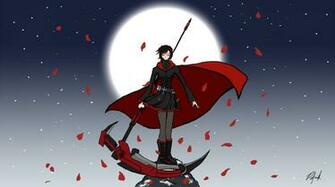 Rwby Red Wallpaper