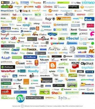 File Name Social Media All HD For Wallpaper