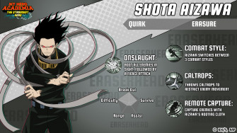 My Hero Academia The Strongest On X Eraser Head Is Back