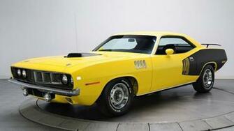 Dodge Challenger Hemi Wallpaper