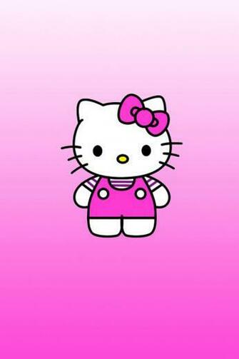 Hello Kitty iPhone Wallpaper HD