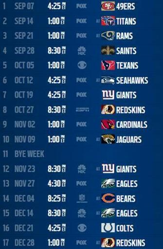 Analysis Dallas Cowboys Schedule Nfl