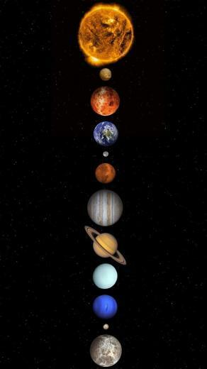 Mercury Venus Earth Mars Jupiter Saturn Uranus And Neptune