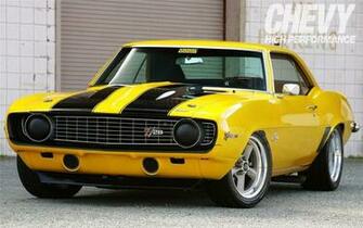 Chevy Camaro Z28 Wallpaper