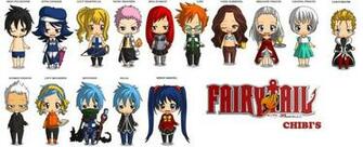 Fairy Tail Chibi S By Chibireaperarts