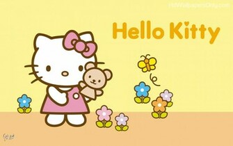 Hello Kitty Wallpaper