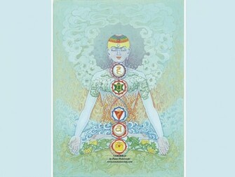 The Seven Chakras And Elements Including Main Chakra Sounds