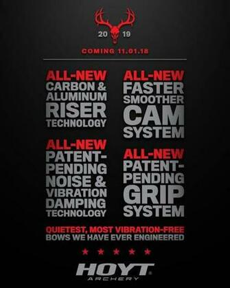 Hoyt Archery Releases New Bows Full Media Videos Here