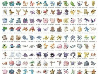 Original Pokemon Human Characters Wallpaper
