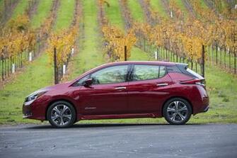 Wallpaper Wednesday Nissan Leaf