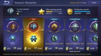 Ui