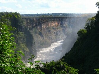 Amazing Victoria Falls Scenery Photos HD Wallpaper Location Details