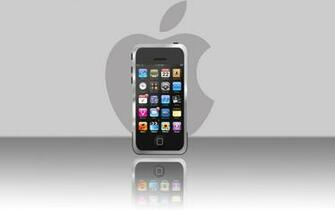 Change Home Screen Background Image On An iPhone