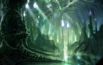 Deep Forest