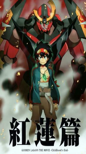 Gurren Lagann iPhone Wallpaper HD Desktop