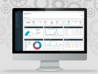 Software Cin7 Rese As Precios Y Demos