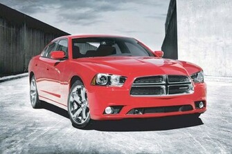 Red Car Dodge Wallpaper Background Desktop