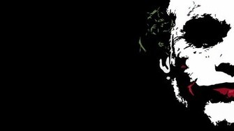 Joker Wallpaper Background