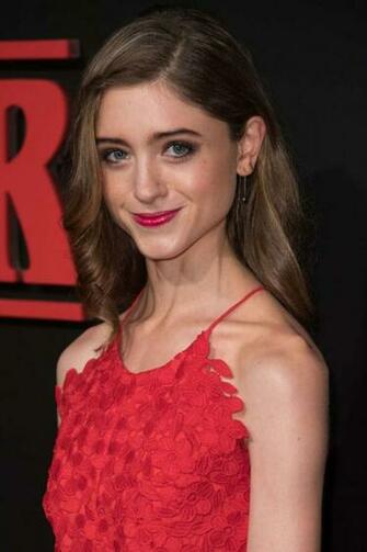 Natalia Dyer Archives Gotceleb