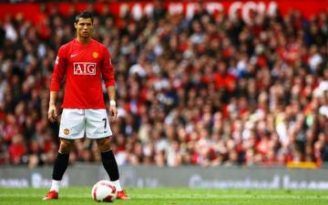 Awesome Cristiano Ronaldo Kick Wallpaper Background