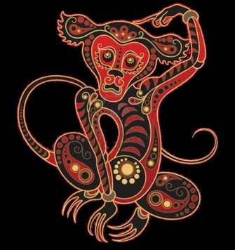 Chinese Horoscope Year Of The Monkey Pictures