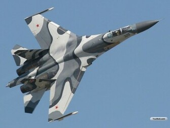 Fighter Aircraft Wallpaper
