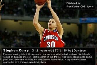 Stephen Curry