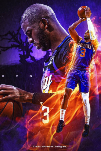 Nba Player Wallpaper Art Basketball Players